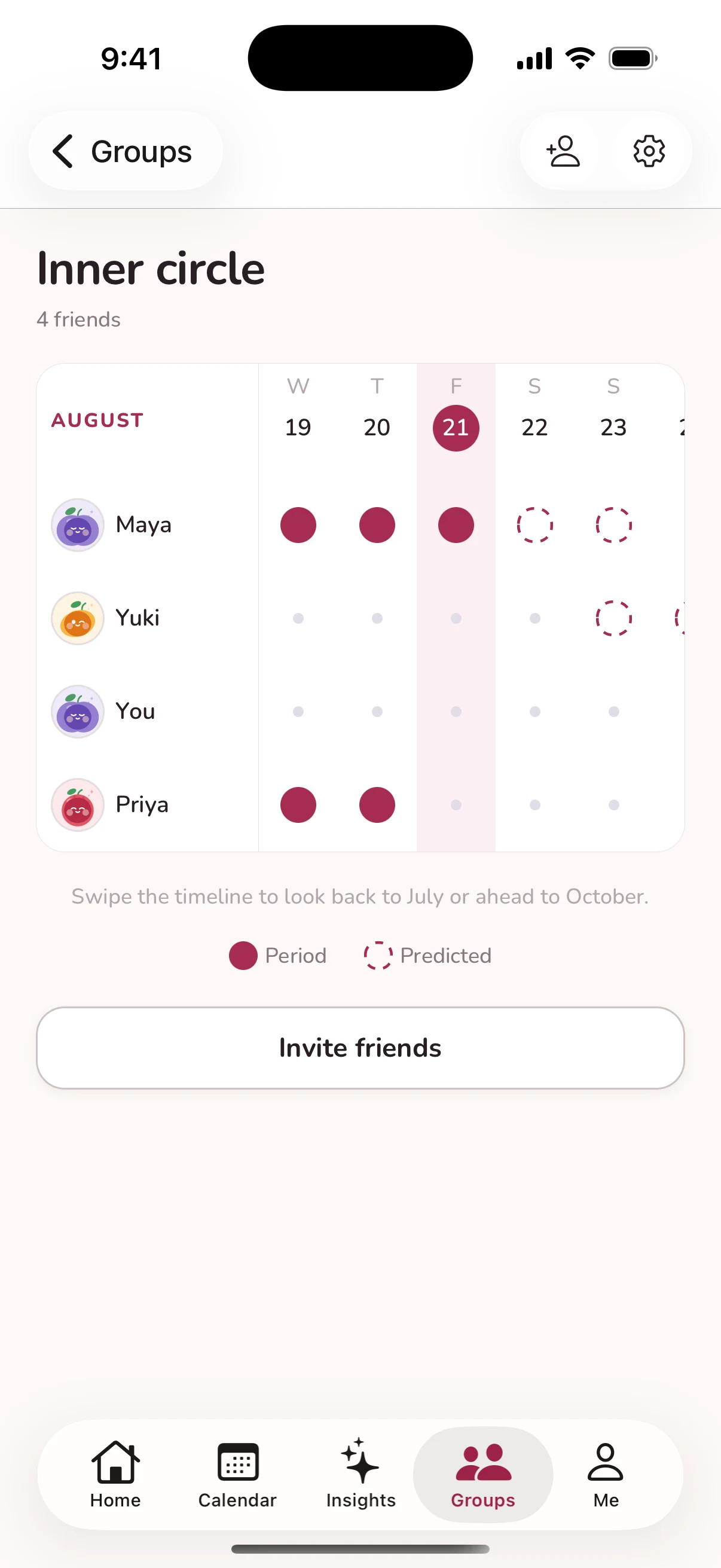 A Plum group called Inner circle: four friends' period days and predicted days side by side on a shared timeline, with an Invite friends button.